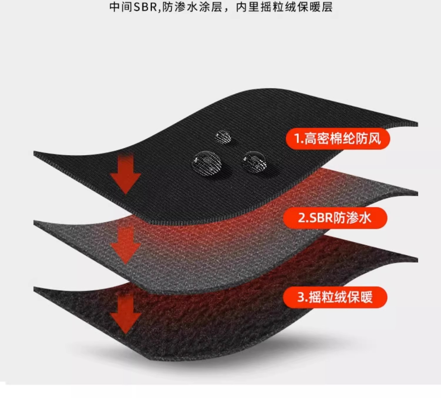 Moto antivento, impermeabile,  - Touch Screen Gloves recensione e prezzo